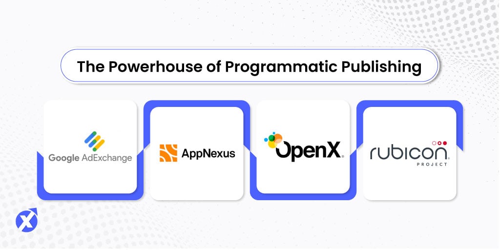 IncrementX_Programmatic