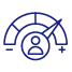 Strongest-Click-Performance